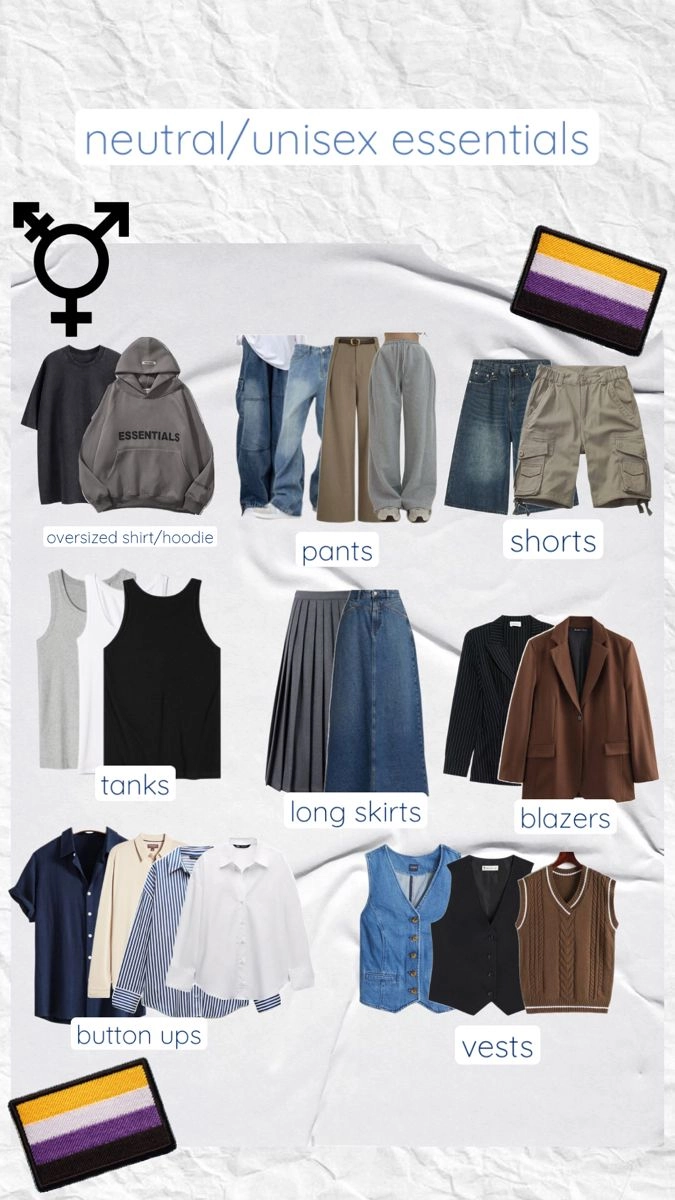A poster with a bunch of different types of clothes.