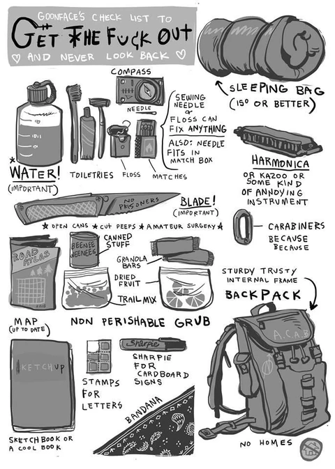 A poster with a bunch of items that are on it.